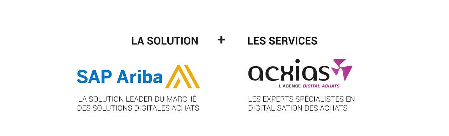 Solution sap ariba, acxias, projet digital achats, transformation digital des achats, solution pour les petites entreprises